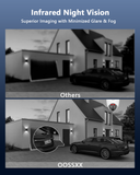 Cargar imagen en el visor de la galería, 4K Wired CCTV Security Camera System, 8CH HD DVR Kit, 8X Dome IP66 Indoor Outdoor Cameras with Waterproof Connectors, 65ft IR Night Vision, Free App, No Subscription Fee, Remote Access
