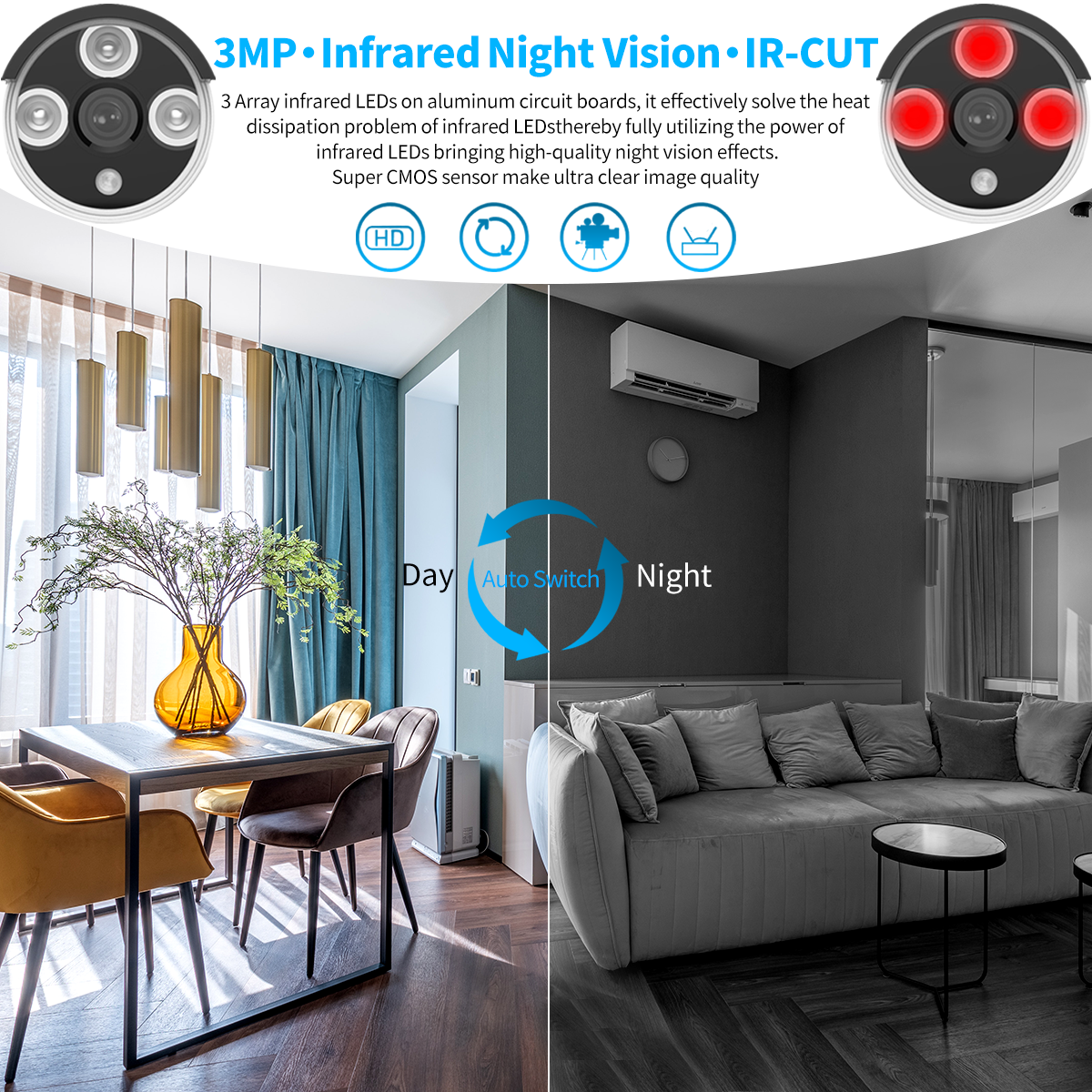 Video Surveillance Security Waterproof Wired POE Camera – OOSSXX