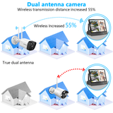 Load image into Gallery viewer, (5.0MP &amp; PIR Detection) 2-Way Audio Dual Antennas Outdoor Security Camera System Wireless WiFi Home Security System Indoor Video Surveillance