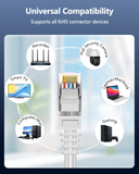 Cargar imagen en el visor de la galería, Cable Ethernet OOSSXX de 100 pies para sistemas de cámaras POE, cable de red de seguridad de video, sistema de cámaras de vigilancia POE