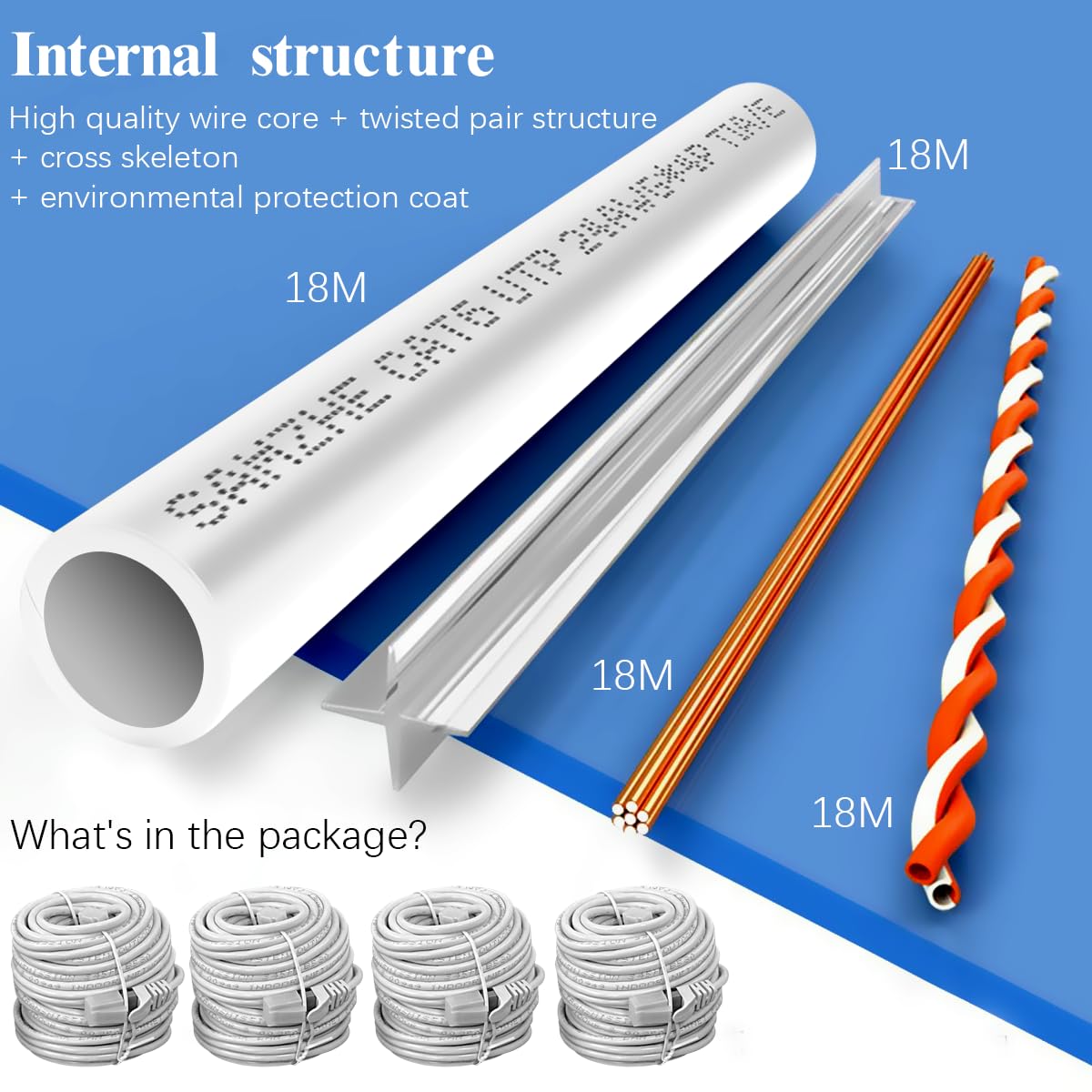 OOSSXX 4 X 60 Feet Ethernet Cable PoE Video Security Network Cable Sur