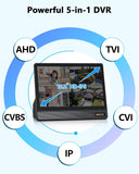 Load image into Gallery viewer, 8CH 5MP DVR Video Recorder Security System with 10.2" Monitor No HDD 8 Channel Recorder with 10.2-inch IPS Screen,TVI/CVI/AHD/Analog/IP Cameras Compatible,Free App Remote Access,24/7 Recording