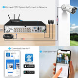 Laden Sie das Bild in den Galerie-Viewer, 16-Kanal-Hybridfunktion, 5-in-1-Digitalvideorecorder, 5,0 MP HD-Sicherheits-DVR-Recorder, AHD/Analog/TVI/CVBS/IP-Sicherheitskamerasystem, Videoüberwachung