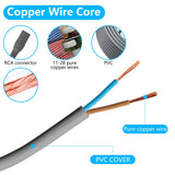 Cargar imagen en el visor de la galería, Cable divisor de alimentación de CC de 1 macho a 5 hembra, enchufe de 5,5 x 2,1 mm