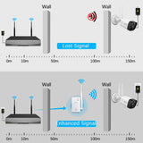Laden Sie das Bild in den Galerie-Viewer, OOSSXX WLAN-Extender für kabelloses Sicherheitssystem. Jeder Extender unterstützt 4 kabellose Kameras.