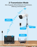 Load image into Gallery viewer, OOSSXX (10’’ UHD Monitor) 2-Way Audio 2-Antennas Enchance WiFi Wireless 5MP PIR Outdoor Camera Wireless Home Security Cameras System with Monitor Indoor Video Surveillance DVR Set