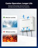 Load image into Gallery viewer, Security DVR NVR Lock Box, Heavy Duty Steel Wall Mount Enclosure for CCTV Surveillance Systems, Ventilated Design with Built-in Cable Management