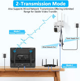 Load image into Gallery viewer, (10’’ UHD Monitor) 2-Way Audio 2-Antennas Enchance WiFi Wireless 5MP PIR Outdoor Camera Wireless Home Security Cameras System with Monitor Indoor Video Surveillance