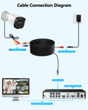 Load image into Gallery viewer, OOSSXX (4×100 Feet Video Power Cable BNC Extension Outdoor Wired Surveillance Camera All-in-One Cables for CCTV Security Cameras DVR System with 4xBNC Connectors and 4xRCA Adapters Black,4pcs