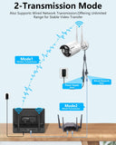 Load image into Gallery viewer, HD IPS Monitor Dual Antennas for Wi-Fi Enhanced AI Human Detected 2K 3.0MP Wireless Outdoor Security Camera System, Video Surveillance DVR Kits (Enjoy $10 Off Instantly)