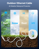 Cargar imagen en el visor de la galería, Cable Ethernet OOSSXX de 100 pies para sistemas de cámaras POE, cable de red de seguridad de video, sistema de cámaras de vigilancia POE