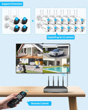 Laden Sie das Bild in den Galerie-Viewer, 5,0 Megapixel 10-Kanal Wireless NVR Netzwerk-Videorecorder, unterstützt bis zu 10 x 5MP Wireless IP-Kameras, max. 8 TB Festplatte