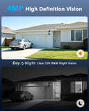 Load image into Gallery viewer, (100% Wire-Free Wireless Solar Cameras) 2-Way Audio 2-Antennas Enhance Battery Outdoor Wireless Security Camera System (Enjoy $10 Off Instantly)