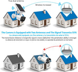Load image into Gallery viewer, Solar Battery 100% Wire-Free 2-Way Audio 2-Antennas Enhance PIR Detection Outdoor Surveillance Camera System Solar Powered Battery Cameras System
