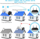 Load image into Gallery viewer, (5.0MP &amp; PIR Detection) 2-Way Audio, Dual Antennas Security Wireless Camera System 3K 5.0MP 1944P Wireless Surveillance Monitor NVR Kits, 6Pcs Outdoor WiFi Security Cameras