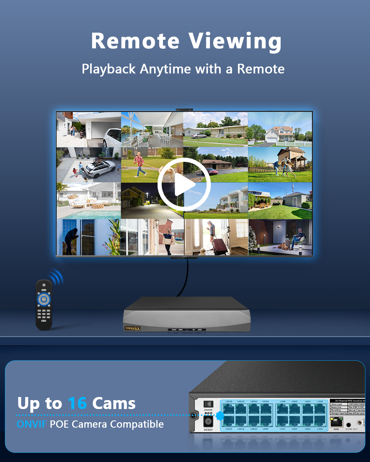 4K/8.0 Megapixel PoE NVR Recorder – OOSSXX 4K/8.0 Megapixel PoE NVR Recorder – OOSSXX