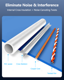 Cargar imagen en el visor de la galería, Cable Ethernet OOSSXX de 100 pies para sistemas de cámaras POE, cable de red de seguridad de video, sistema de cámaras de vigilancia POE