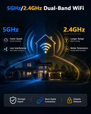 Load image into Gallery viewer, OOSSXX Solar Floodlight Security Camera Outdoor Wireless, 4MP HD 3-in-1 Solar Powered, Wire-Free, 5GHz/2.4GHz WiFi, AI Human Detection, Smart 3-Mode Lighting, Siren Alarm, 2-Way Audio