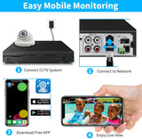 Load image into Gallery viewer, OOSSXX 8CH 5MP HD Security DVR Recorder, 5-in-1 AHD/Analog/TVI/CVBS Security Camera System