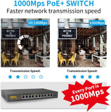 Laden Sie das Bild in den Galerie-Viewer, {Full Gigabit} OOSSXX 8 Port Gigabit PoE Switch, with 2 Uplink 1 SFP Port, 150W 1000Mbps Unmanaged POE Network Switches, Built-in Power, Fanless Sturdy Metal, Traffic Optimization, Plug and Play